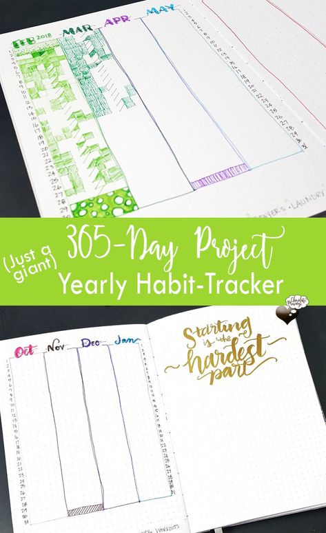 365 day project is like a giant habit tracker Habit Tracker Printable Monthly, Habits To Track, Habit Tracker Bullet Journal, Habit Tracker Printable, Write An Email, Gratitude Challenge, What Was I Thinking, Habit Tracking, Bullet Planner