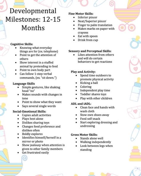 Messy Wedding Hairstyles, Developmental Milestones Toddlers, Developmental Milestones Chart, Southern Wedding Ideas, Messy Wedding, Milestone Chart, Baby Development Activities, Daycare Forms, Children Health