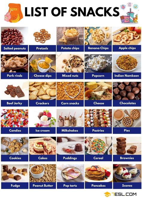 Peanut Butter Pop Tarts, Types Of Breakfast, List Of Snacks, Snack Meals, English Knowledge, Types Of Snacks, Homemade Trail Mix, Snacks List, Recovery Food