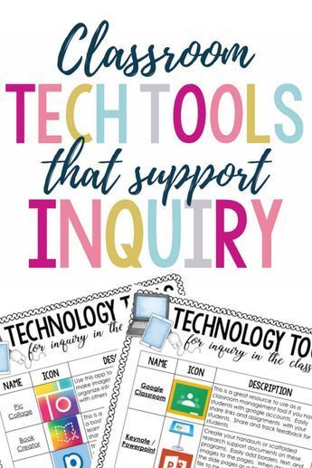 Inquiry Classroom, Digital Learning Educational Technology, Elementary Technology, People Reading, Technology Lessons, Teacher Tech, Problem Based Learning, Teaching Technology, Inquiry Based Learning