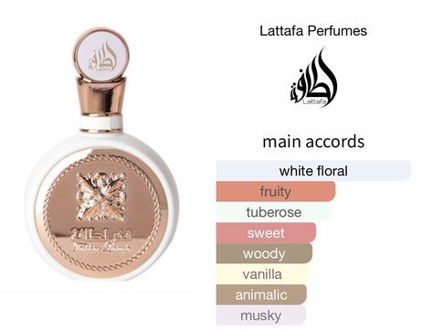 This was a blind buy favorite perfume ever smells so luxary last forvever. If you like white floral get this!! White Floral Perfumes, Spray, Fragrance, For Women, Floral, Beauty, White, Quick Saves