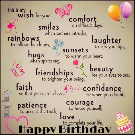 Birthday Wishes Greeting Cards, Happy Birthday Wishes Pics, Happy Birthday Wishes Messages, Birthday Wishes Pics, Beautiful Birthday Wishes, Birthday Wishes Greetings, Happy Birthday Wishes Cake, Happy Birthday Art, Happy Birthday Greetings Friends