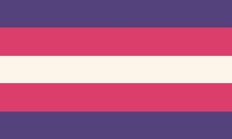 Hypersexual Pride Flag, Hypersexual Flag, Sexuality Flags, Lgbt Flags, Xeno Hoard, Trans Flag, Lgbtq Flags, Lgbt Flag, Silly Girls