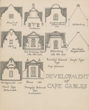 Development of Cape Gables Dutch Cape Architecture, Cape Dutch House Plans, Dutch Architecture Traditional, Dutch Colonial Architecture, Dutch Modern House, Cape Dutch Style Homes, Porch Gable Roof, Holland Architecture, Cape Dutch House