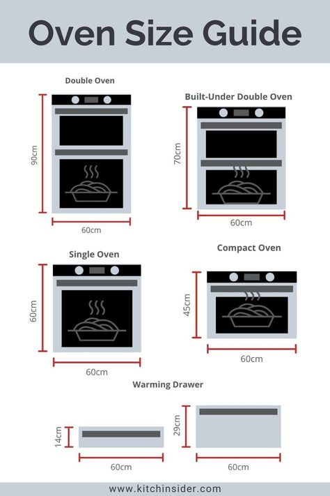 Oven Built In, Oven Design Kitchen, Modern Kitchen Oven Cabinet, Kitchen Mebel, Built In Ovens In Kitchens, Double Ovens In Kitchen Layout, Kitchen Size Layout, Oven In Island, Kitchen Oven Cabinet