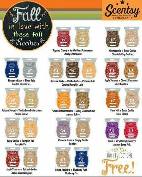 Mix and match your scents together have a new scent all the time Scentsy Combos, Scentsy Mixers, Wax Ideas, Blueberry Frosting, Scent Combinations, Scentsy Recipes, Scentsy Fall, Scentsy Candles, Scentsy Ideas