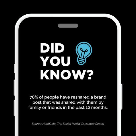 🤔 Did you know that brand posts are constantly being reshared? Have YOU shared a brand post that was shared with you? Let us know what you think below. Source: Hootsuite, The Social Media Consumer Report Did You Know Creative, Did You Know Creative Ads, Did You Know Social Media Post, Did You Know Social Media Post Design, Did You Know Design Social Media, Did You Know Design, Did You Know Post, Social Media Creative Ads, Creative Social Media Post