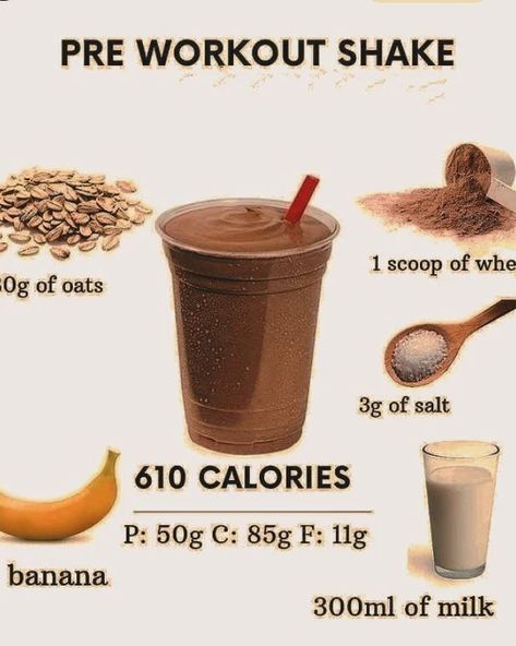 PRE WORKOUT SHAKE #tips #diet #diettips #workout #fitness #shake #milkshake #food #health Pre Workout Shake, Pre Workout Smoothie, Workout Meals, Tips Diet, Pre Workout Food, Workout Session, Pre Workout, Workout Fitness, Post Workout