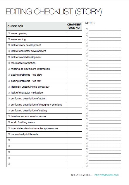 Editing checklist Novel Editing Checklist, Beta Reader Worksheet, Dialogue Worksheet, Author Planner, Editing Checklist, Writing Checklist, Writing Blog, Writers Notebook, Writing Characters