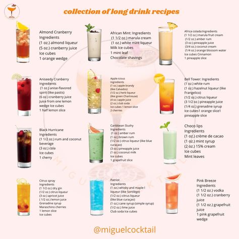 London Cocktails, Homemade Liqueur Recipes, Bartending Tips, Bartender Drinks Recipes, Adult Beverages Recipes, Bartender Drinks, Fruit Cream, Cocktail Drinks Alcoholic, Liqueurs Recipes