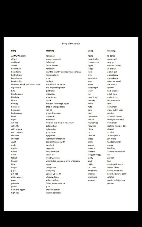 1920s Slang Words, Cool Words Slang, 1940s Slang, Old Slang, 1920s Slang, Word Aesthetic, Slang Words, Swear Word, Cool Writing