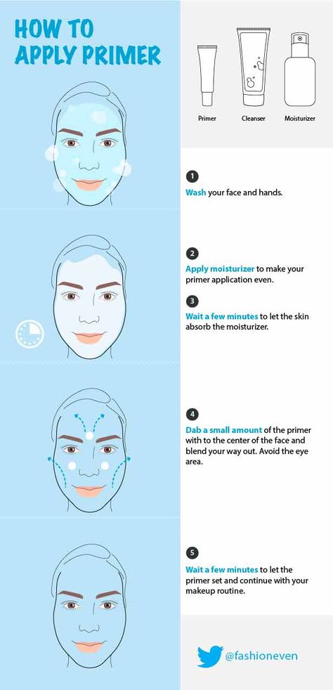 Easy steps for makeup primer application tutorial Primer How To Apply, How To Put Primer On Face, How To Use Primer Makeup, How To Use Primer How To Apply, Primer Makeup How To Apply, Where To Put Primer, How To Apply Primer, Where To Apply Primer, How To Apply Primer To Face