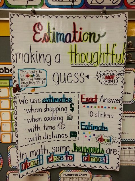 An estimation anchor chart to organize thinking about the use of estimation in math and everyday life. Estimation Anchor Chart, Estimation Activities, Math Anchor Chart, Math Night, Classroom Bulletin Board, Math Charts, Classroom Anchor Charts, Math Anchor Charts, Math Number Sense