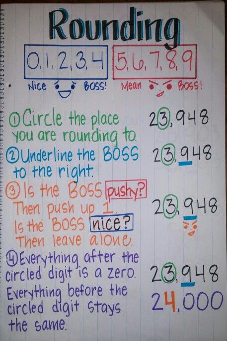 Rounding Chart 3rd Grade, 3rd Grade Circulum, 5th Grade Anchor Charts, Math Techniques, Rounding Numbers, Math Tips, Teaching Math Strategies, Math Charts, Classroom Anchor Charts