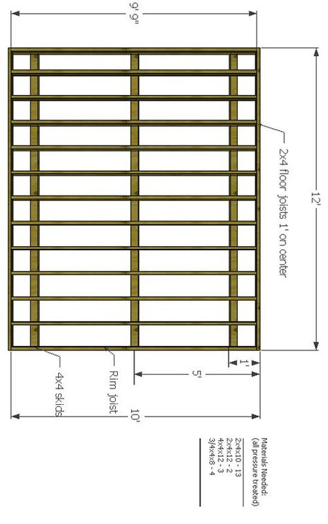 Shed Foundation, 10x10 Shed Plans, 10x12 Shed, Storage Building Plans, Shed Floor Plans, Wooden Storage Sheds, Shed Blueprints, Building A Storage Shed, Storage Shed Kits