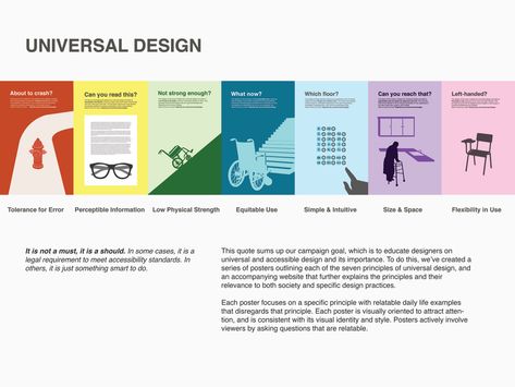 There are seven different principles to Universal Design, and these are: Equitable use (make a design that is useful to people with disabilities), flexibility in use (make the design for a wide range of people), simple and intuitive (make the design easy), Perceptible information( make it easy to understand), tolerance for error (design for less hazards), low physical effort, and Size and space for approach and use (make the design the correct size for the space). Accessible City Design, Equitable Use Universal Design, Universal Design Principles, Universal Design Interior, Inclusive Design Architecture, Universal Design Architecture, Inclusive Architecture, Architectural Poster, Accessibility Design