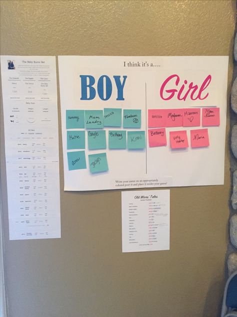 Boy Or Girl Prediction, Classy Baby Shower, Shower Themes, Baby Gender Reveal, Baby Shower Fun, Baby Gender, Baby Boy Or Girl, Games For Girls, Girl Baby Shower