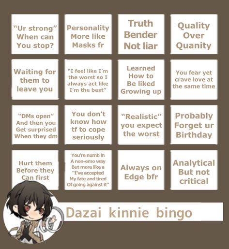 Genshin Kinnie Bingos Scara, Yosano Kinnie Bingo, Zhongli Kinnie Bingo, Dazai Kinnie Bingo Template, Dazai Kinnie Analysis, Dazai Bingo Kin, Light Yagami Kinnie Bingo, Bsd Kinnie Bingos Dazai, Tecchou Kinnie Bingo