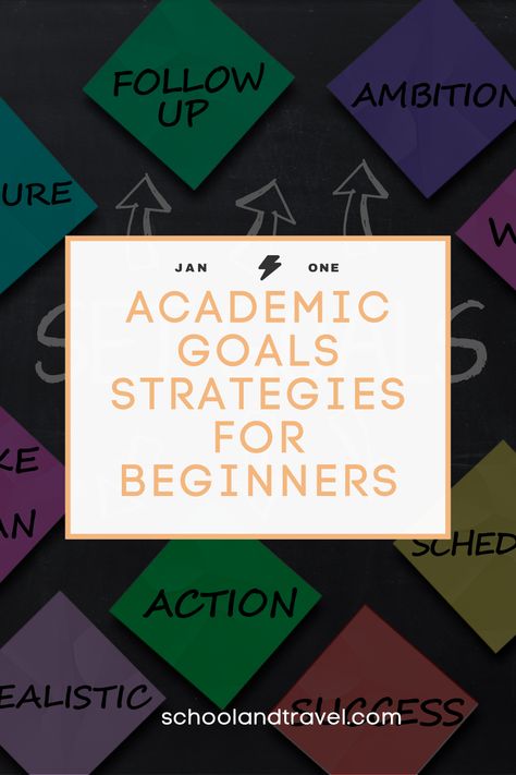 how to set academic goals, smart goals for students, and goals for school that will 10x your performance in school. I will also give a practical guide to SMART goals and SMART goals examples for students.  #academicgoals #goals #SMARTgoals #goalsetting  #goals #goalsforschool #goalsforacademics #refreshyourself #tutoringexcellence #loveva #distancelearning #summer2020 #organizationwithkids #tutoringvibes #dcmetro #academicjourney #tutoringforsuccess #StudyMode #AcademicGoals #CareerGoals Academic Goals College, Goals For School, Goals For Students, Smart Goals Examples, Goals Examples, Goal Examples, Study Mode, School Goals, Academic Goals