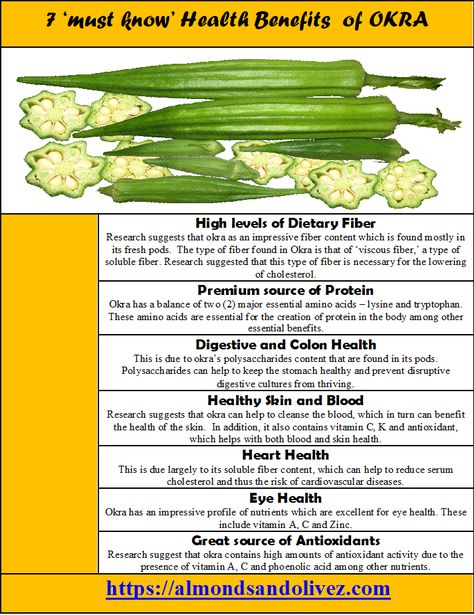 Health Benefits Of Okra, Water Benefits For Skin, Okra Health Benefits, Okra Benefits, Okra Water, Kola Nut, Foods For Healthy Skin, Okra Recipes, Food Health Benefits