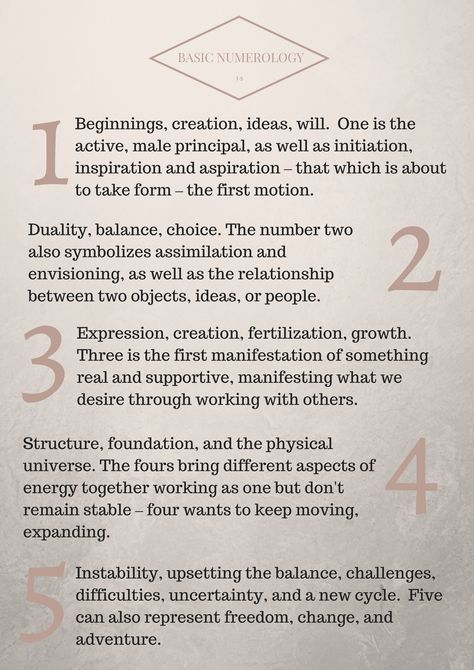 numerology cheat sheet Life Path Number 7, What Is Birthday, Numerology Calculation, Tarot Significado, Numerology Life Path, Numerology Numbers, Numerology Chart, Life Path Number, Astrology Numerology