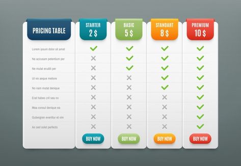 Table Vector, Graphic Deisgn, Pricing List, Infographics Template, Table Template, Pricing Table, Documents Design, Logo Design Inspiration Branding, List Design