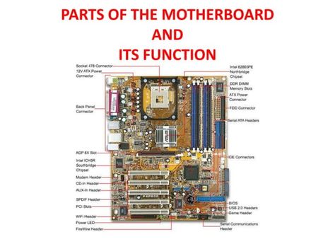 Vga Connector, Cpu Socket, Central Processing Unit, Printed Circuit Board, Floppy Disk, Serial Port, Hard Disk Drive, Modems, Electronics Circuit