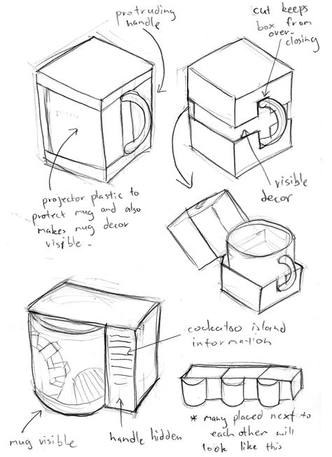 Mug Packaging Ideas, Cardboard Packaging Design, Mug Packaging, Unique Packaging Design, Product Sketches, Halloween Treat Boxes, Iron Lady, Box Studio, Packaging Display