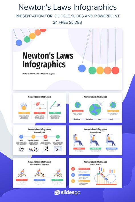 Newton's Laws Infographics Physics Ppt Template, Physics Presentation Design, Physics Powerpoint Template, Physics Infographic, Physics Presentation, 3 Laws Of Motion, Newton's Laws Of Motion, Science Powerpoint, Newton's Laws