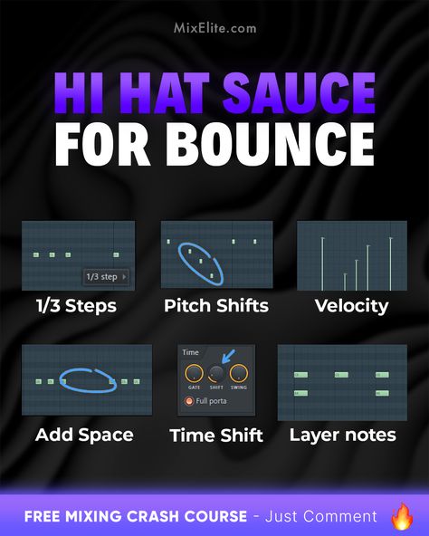 Free Mixing Crash Course 👉 MixElite.com/free-course ⁠ Hi-Hat Magic 🎩⁠ ⁠  ⁠ #BeatMaking #HiHats #MusicProduction #AudioEngineering #ProducerLife #StudioTips #DrumPatterns #BeatBuilders #MusicProducers #SoundDesign #GrooveOn Producer Tips, Music Hacks, Songwriting Prompts, Mixing Music, Writing Songs Inspiration, Music Basics, Music Engineers, Audio Mastering, Home Recording Studio Setup