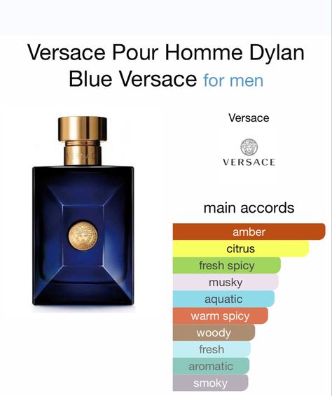 Versace Dylan Blue, Cologne Collection, Dylan Blue, Best Mens Cologne, Fragrance Lab, Best Perfume For Men, Best Fragrance For Men, Blue Perfume, Warm Fragrance