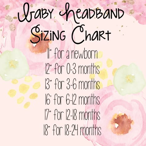 Diy Newborn Headbands Tutorials, Newborn Bows Headband Diy, Headband Size Chart, No Sew Baby Bow Headbands, Dyi Baby Headband, Diy Baby Headbands Flowers, Baby Headband Sizes, Diy Baby Headband, Headband Measurements