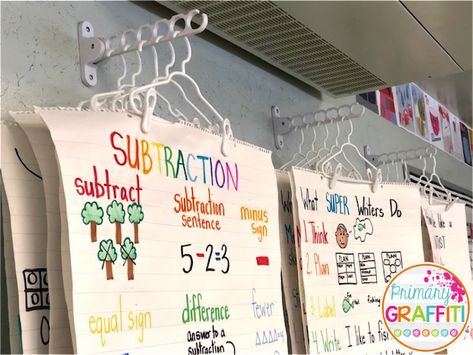 Anchor Charts Display Ideas, Hanging Charts In Classroom, How To Hang Anchor Charts In Classroom, Hanging Anchor Charts In Classroom, Hanging Anchor Charts, Middle School Anchor Charts, Anchor Chart Display, Organization Classroom, Kindergarten Anchor Charts