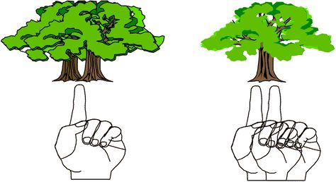 Binocular Cues - Retinal disparity: The distinction between each eye due to the angle from which each eye perceives the object. Gcse Psychology, Psychology Project, Ap Psychology, Depth Perception, Visual Cue, Psych, Binoculars, Psychology, Two By Two