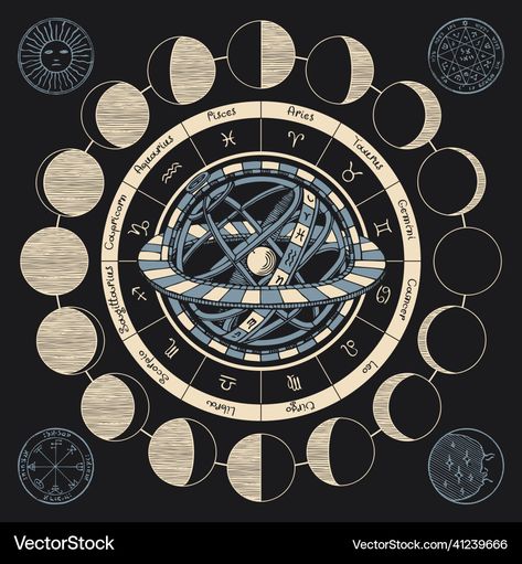 Zodiac Circle, The Zodiac Signs, Beautiful Watches, Moon Phases, Black Background, Black Backgrounds, Zodiac Signs, Printable Wall Art, Hand Drawn