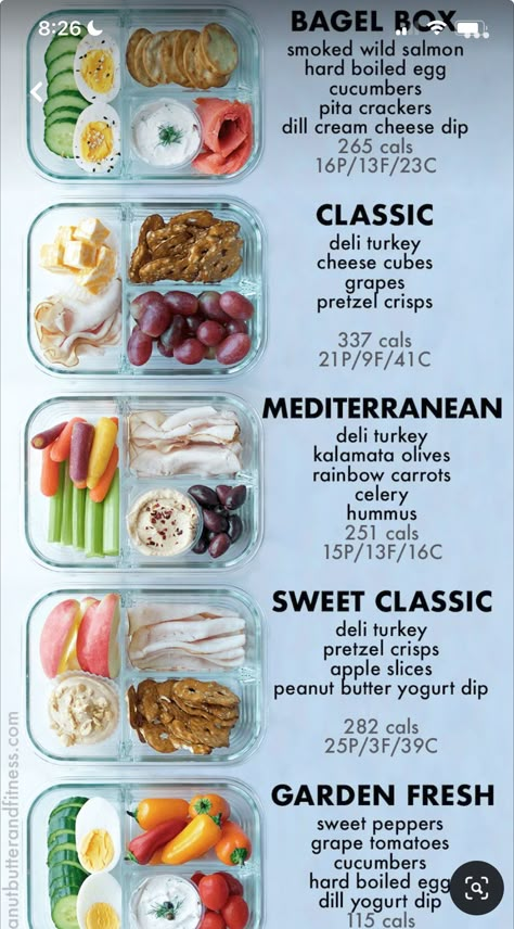 Snack Prep Ideas, Adult Lunchables, Box Snack, Healthy Lunch Snacks, Meal Prep Snacks, Snack Prep, Healthy Lunch Meal Prep, Healthy High Protein Meals, Healthy School Lunches