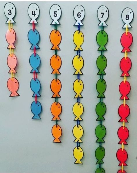 Kindergarten Decorations, Preschool Decor, School Kids Crafts, Diy Classroom Decorations, Kindergarten Classroom Decor, Homeschool Preschool Activities, Preschool Classroom Decor, Kindergarden Activities, Kindergarten Learning Activities