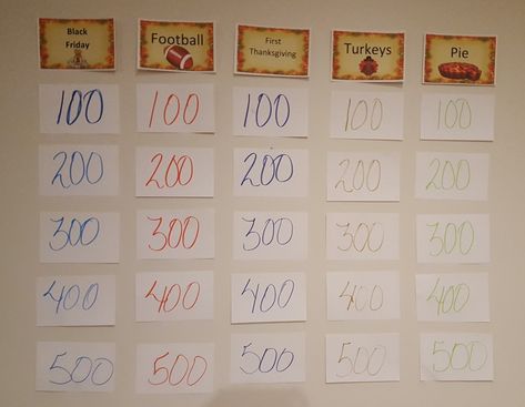 Thanksgiving Jeopardy Printable Game | Family Reunion Helper Thanksgiving Jeopardy, Jeopardy Board, Thanksgiving Apps, Thanksgiving Family Games, Fun Thanksgiving Games, Diy Thanksgiving Crafts, Jeopardy Game, Family Party Games, Diy Thanksgiving