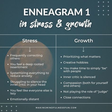 Enneagram 1 In Stress & Growth Nine Enneagram, Enneagram Type One, Enneagram 1, Different Personality Types, Different Personality, Enneagram Test, Enneagram 4, The Enneagram, Negative Traits