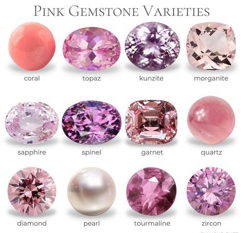 Pink Gem Stones, Gem Reference, Precious Stones Chart, Gemstone Colours, Gemstones Chart, Gem Tones, 2023 Pink, Jewelry Knowledge, Gemstone Art