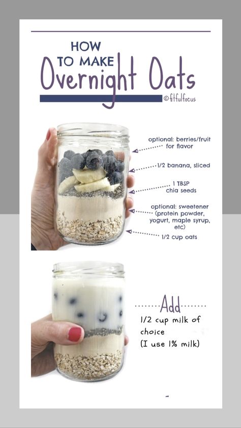 Diet Overnight Oats, Keto Bagel, Overnight Oats Recipe Easy, Vegetarian Recepies, Best Overnight Oats Recipe, Vegan Bolognese, Oat Recipes Healthy, Overnight Oats Recipe Healthy, Cheese Chips