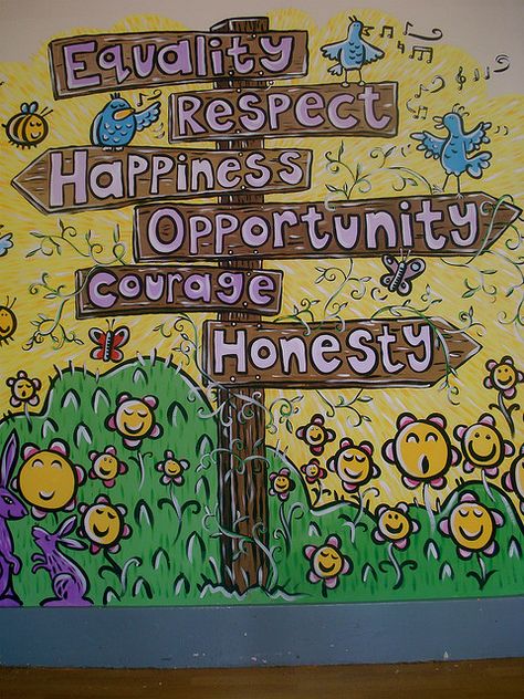 Mural Commission - School Hall - Restorative Practices theme with key words... by AliceBeasley, via Flickr Murals School, Mural School, Restorative Practices, School Hall, Garden Mural, School Entrance, School Hallways, School Wall Art, School Murals