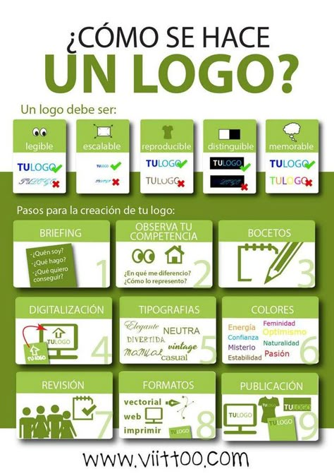 Create Logo, Grafic Design, Graphic Design Tips, Un Logo, Nail Art Design, Personal Branding, Business Tips, Marketing Tips, Logo Branding