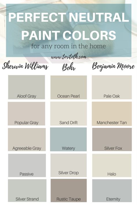 Neutral Paint Colors | Choose Color & Sheen for Walls Warm Gray Paint Color Lowes, Modern Kitchen Colors Schemes Paint, Painting The Kitchen Walls, Calming Color Palette Earth Tones, Vegas Homes, Agreeable Gray, Farmhouse Paint Colors, Farmhouse Paint, Painters Palette