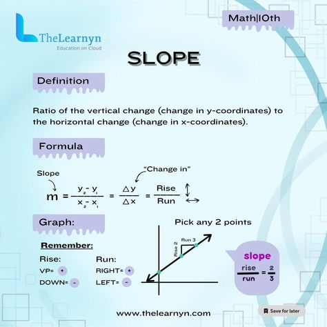 Exploring the World of Slopes: Definition, Formulas, and Types 📈 Dive into the captivating realm of mathematics and discover the wonders of slopes! The slope of a line serves as a guiding light, revealing insights into its steepness and direction of movement. By using the simple yet powerful formula: Slope (m) = (change in y) / (change in x), we unveil the mysteries of incline and descent, unraveling the essence of mathematical relationships. Within the realm of slopes, three distinct t... Slope Of A Line, Slope Intercept Form, Guiding Light, Exploring The World, Math Classroom, Education Math, Change In, Diving, Essence