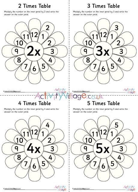 Comparing numbers worksheet