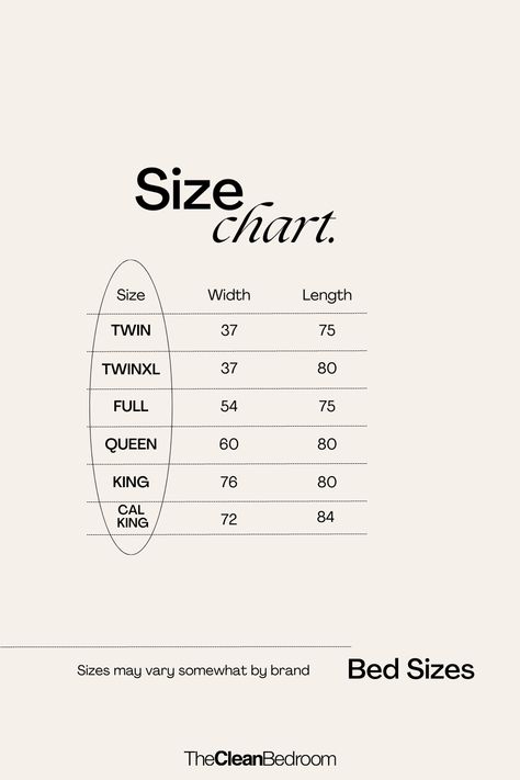 This pin shows a bed sizes chart to assist in the purchase of bedding and placement of furniture within a room Size Chart Design Layout, Bed Sizes Chart, Size Chart Design, Bed Size Charts, Healthy Bedroom, Organic Bedroom, Mattress Protectors, Design Your Bedroom, Room Layouts