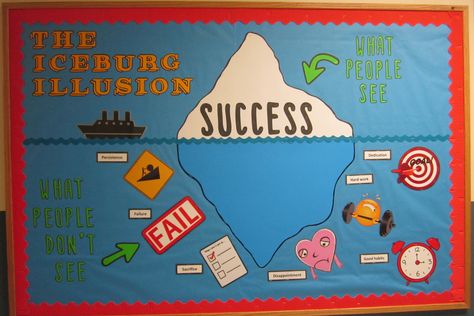 Think Outside The Box Bulletin Board, Sources Of Strength Bulletin Board, Academic Bulletin Boards, Funny Bulletin Boards, Behavior Bulletin Boards, Focus Activities, Ice Burg, Notice Board Decoration, Counseling Bulletin Boards