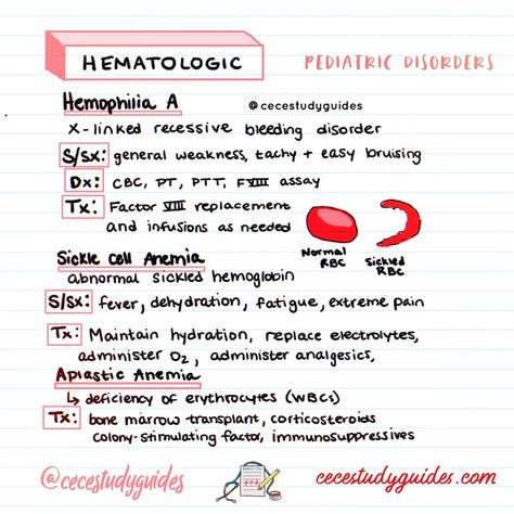 Pediatric disorders 101: Your illustrated guide to common diagnoses. Every future nurse needs this cheat sheet! 🩺👶 #nursingstudent #pediatrics #studygram Pediatric Nursing Study Guide, Pediatric Nursing Study Cheat Sheets, Pediatric Nursing Notes, Pediatric Nursing Study, Nursing Study Tips, Nurse Study, Medical Notes, Nursing Study Guide, Nurse Study Notes