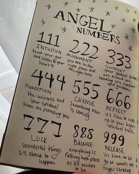 Tats • Instagram Angel Numbers Guide, Angel Number Journal Page, Angel Numbers Journal Page, Journal Angel Numbers, Angel Numbers Journal, Angel Number Journal, Manifesting Journal, Art Journal Challenge, Pink Journal